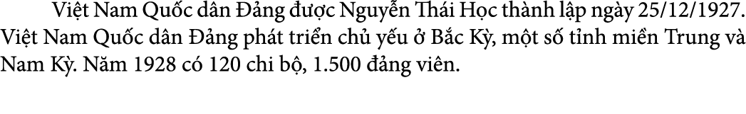  Vi t Nam Qu c d n  ng    c Nguy n Th i H c th nh l p ng y 25/12/1927. Vi t Nam Qu c d n   ng ph t tri n ch  y u   B...