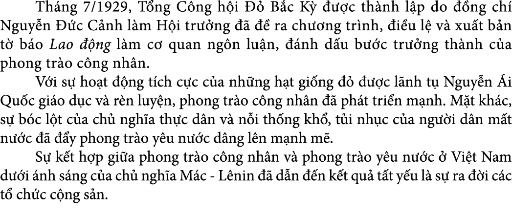  Th ng 7/1929, T ng C ng h i   B c K     c th nh l p do   ng ch  Nguy n   c C nh l m H i tr  ng       ra ch  ng tr n...