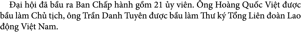   i h i    b u ra Ban Ch p h nh g m 21  y vi n.  ng Ho ng Qu c Vi t    c b u l m Ch  t ch,  ng Tr n Danh Tuy n    c ...