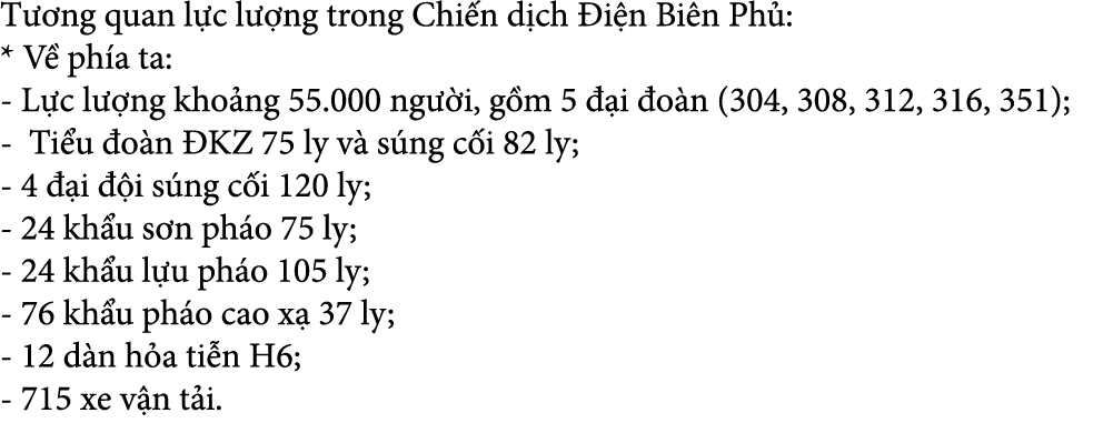 T ng quan l c l  ng trong Chi n d ch  i n Bi n Ph : * V  ph a ta: L c l  ng kho ng 55.000 ng  i, g m 5   i  o n (304...