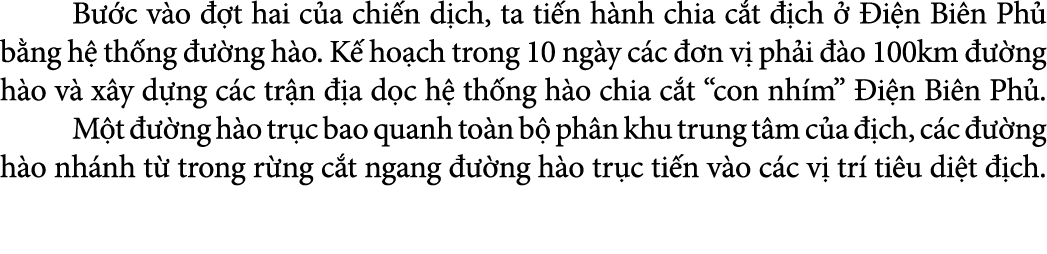  B c v o   t hai c a chi n d ch, ta ti n h nh chia c t   ch    i n Bi n Ph  b ng h  th ng    ng h o. K  ho ch trong ...