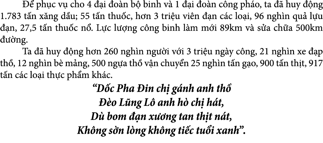    ph c v  cho 4   i  o n b  binh v  1   i  o n c ng ph o, ta    huy   ng 1.783 t n x ng d u; 55 t n thu c, h n 3 tr...