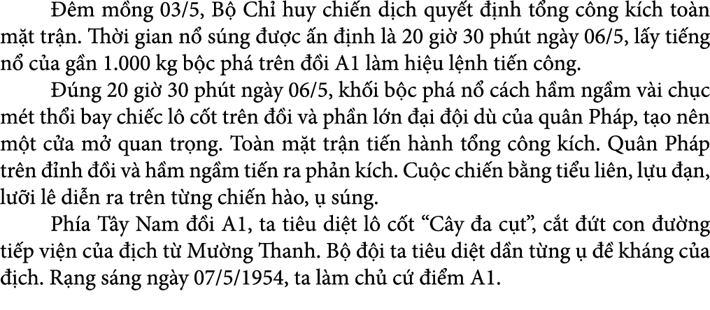   m m ng 03/5, B  Ch  huy chi n d ch quy t   nh t ng c ng k ch to n m t tr n. Th i gian n  s ng    c  n   nh l  20 g...